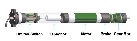 59mm 60-150nm Manual Electric AC Tubular Roller Shutter Motor